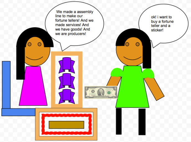 Screen Shot 2015-01-05 at 8.29.01 PM